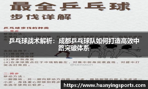 乒乓球战术解析：成都乒乓球队如何打造高效中路突破体系